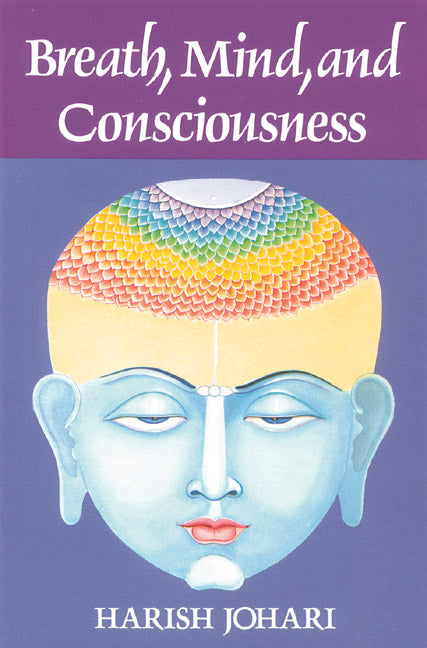 Breath, Mind and Consciousness