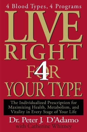 Live Right 4 Your Type.- used
