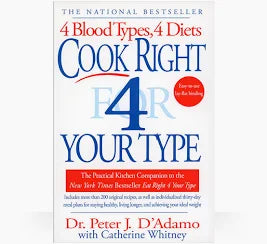 Cook Right 4 Your Type